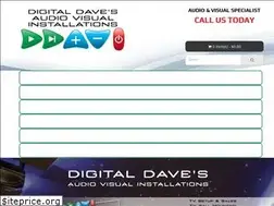Sites similar to ddavi.com.au
