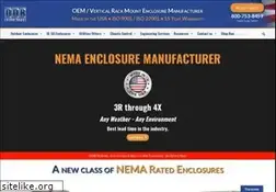 Sites similar to ddbunlimited.com