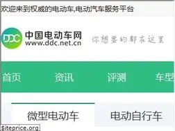 Sites similar to ddc.net.cn