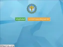 Sites similar to ddccoop.com