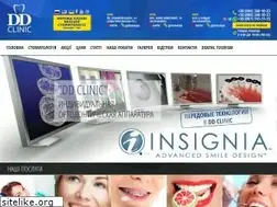 Sites similar to ddclinic.ua