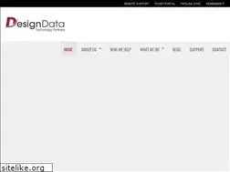 Sites similar to ddco.com
