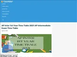 Sites similar to ddcsp-umich.com