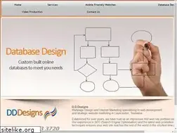 Sites similar to dddesigns.com.au