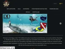 Sites similar to dddetectors.com