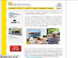 Sites similar to ddelec.com