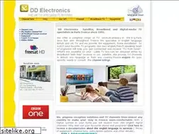 Sites similar to ddelec.fr