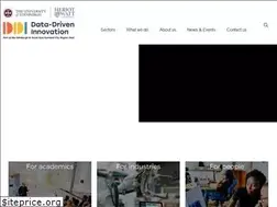 Sites similar to ddi.ac.uk