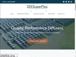 Sites similar to ddidiffusers.com