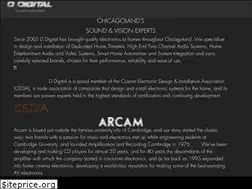 Sites similar to ddigitalinc.com