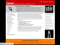 Sites similar to ddk.com
