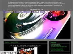 Sites similar to ddm7080.blogspot.com