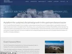 Sites similar to ddmines.com