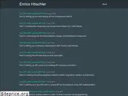 Sites similar to ddmler.github.io