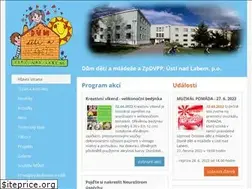 Sites similar to ddmul.cz