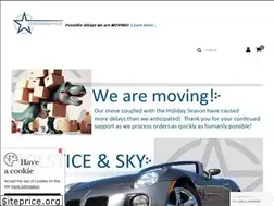Sites similar to ddmworks.com