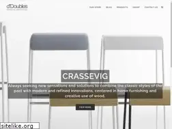 Sites similar to ddoubles.com.sg