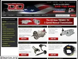 Sites similar to ddperformance.com