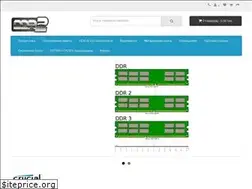 Sites similar to ddr.pp.ua