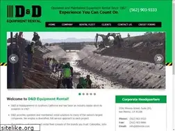 Sites similar to ddrental.com