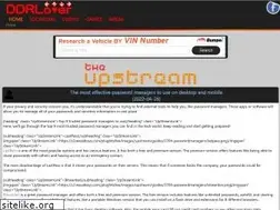 Sites similar to ddrlover.com