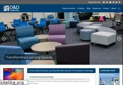 Sites similar to ddsecurity.com