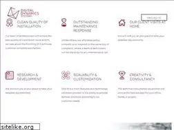 Sites similar to ddsqatar.com
