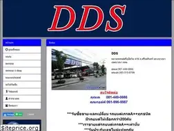 Sites similar to ddsusedcar.com
