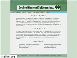 Sites similar to ddsw.com