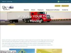 Sites similar to ddtemp.com
