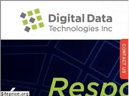 Sites similar to ddti.net
