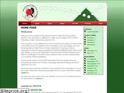 Sites similar to ddtta.org.uk