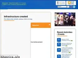 Sites similar to ddugjy.gov.in