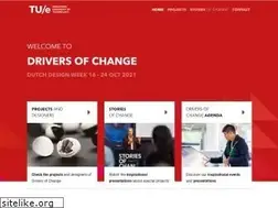 Sites similar to ddwtue.nl
