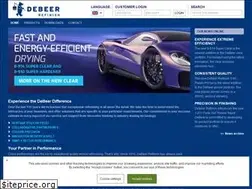 Sites similar to de-beer.com