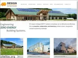 Sites similar to de-pc.com