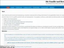 Sites similar to de.dfuiz.net