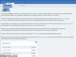 Sites similar to de.euribor-rates.eu