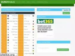 Sites similar to de.eurorivals.net