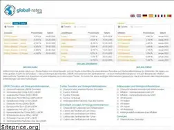 Sites similar to de.global-rates.com
