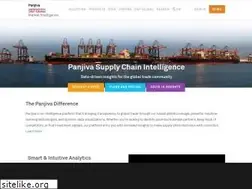 Sites similar to de.panjiva.com