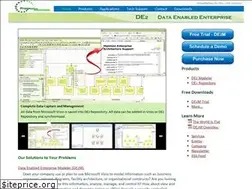 Sites similar to de2m.com