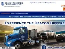 Sites similar to deaconind.com