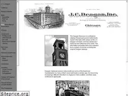 Sites similar to deaganresource.com