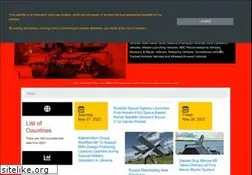 Sites similar to deagel.com