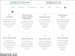 Sites similar to deagnoi.com