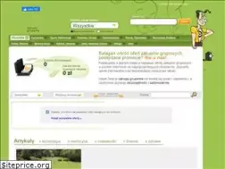 Sites similar to deal.pl
