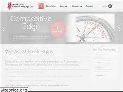 Sites similar to dealercap.com