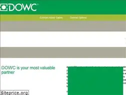 Sites similar to dealerowned.com