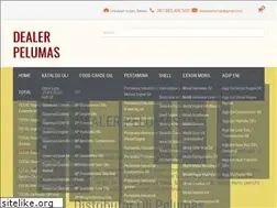Sites similar to dealerpelumas.net